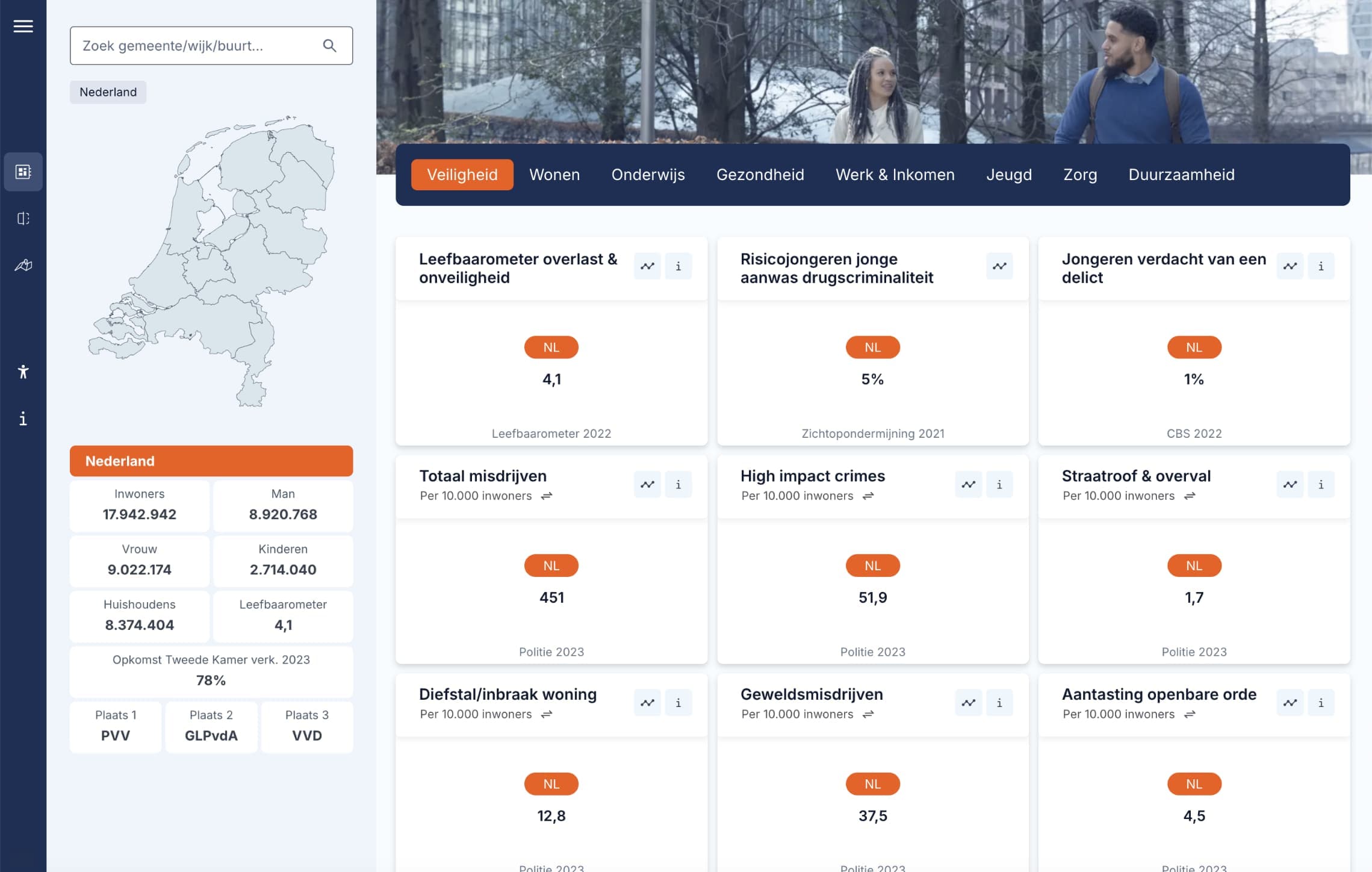 Een kaart van Nederland met provincies en cijfers over het thema veiligheid